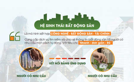 Meey Land quy tụ đội ngũ nhân sự khủng để hiện thực hóa tham vọng vươn ra toàn cầu